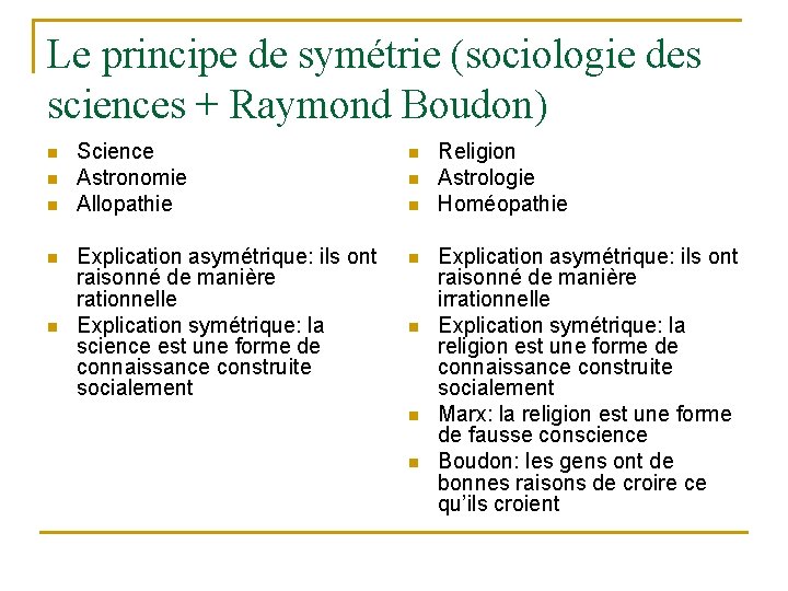 Le principe de symétrie (sociologie des sciences + Raymond Boudon) n n n Science