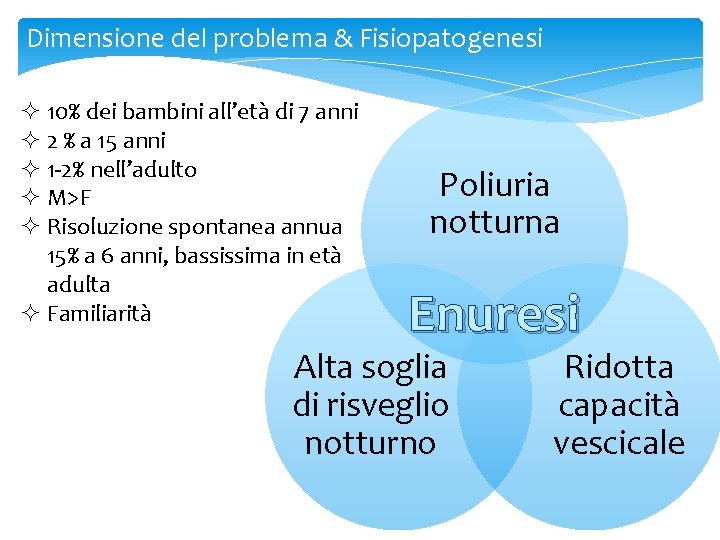 Dimensione del problema & Fisiopatogenesi ² 10% dei bambini all’età di 7 anni ²