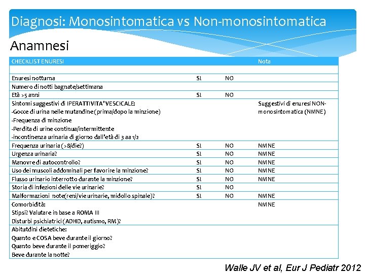 Diagnosi: Monosintomatica vs Non-monosintomatica Anamnesi CHECKLIST ENURESI Enuresi notturna Numero di notti bagnate/settimana Età