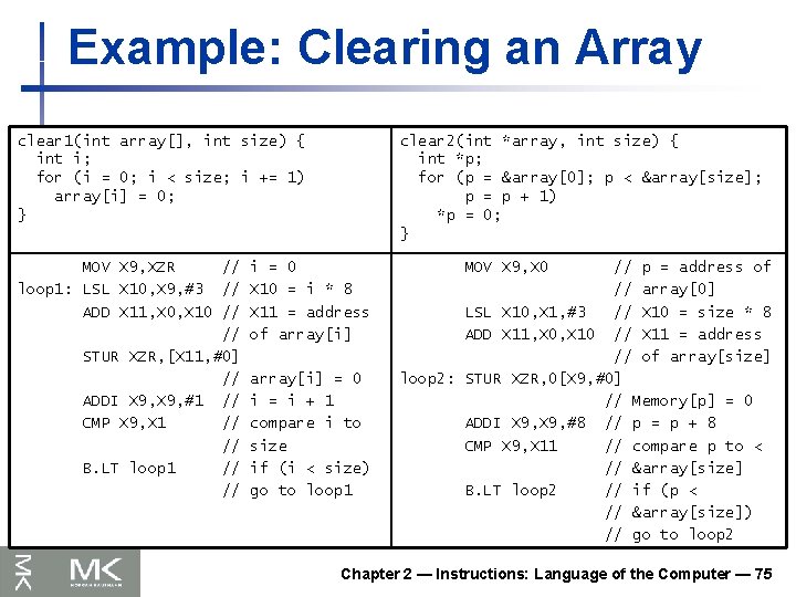 Example: Clearing an Array clear 1(int array[], int size) { int i; for (i