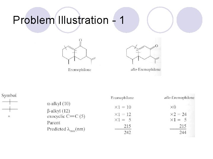 Problem Illustration - 1 Problem Illustration - 1