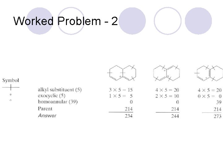 Worked Problem - 2 Worked Problem - 2