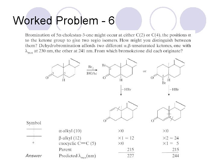 Worked Problem - 6 Worked Problem - 6