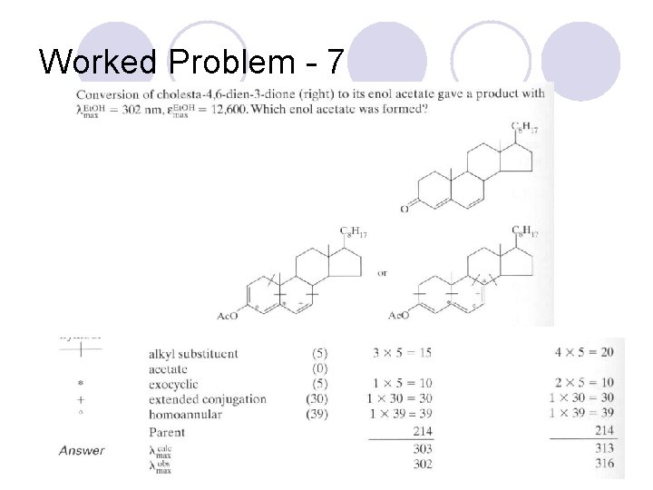Worked Problem - 7 Worked Problem - 7
