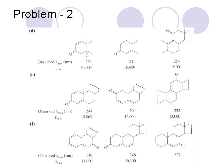 Problem - 2 Problem - 2