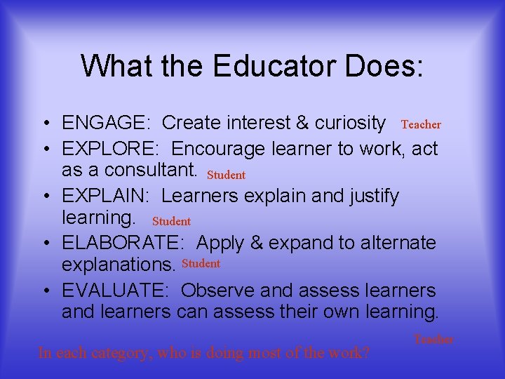What the Educator Does: • ENGAGE: Create interest & curiosity Teacher • EXPLORE: Encourage