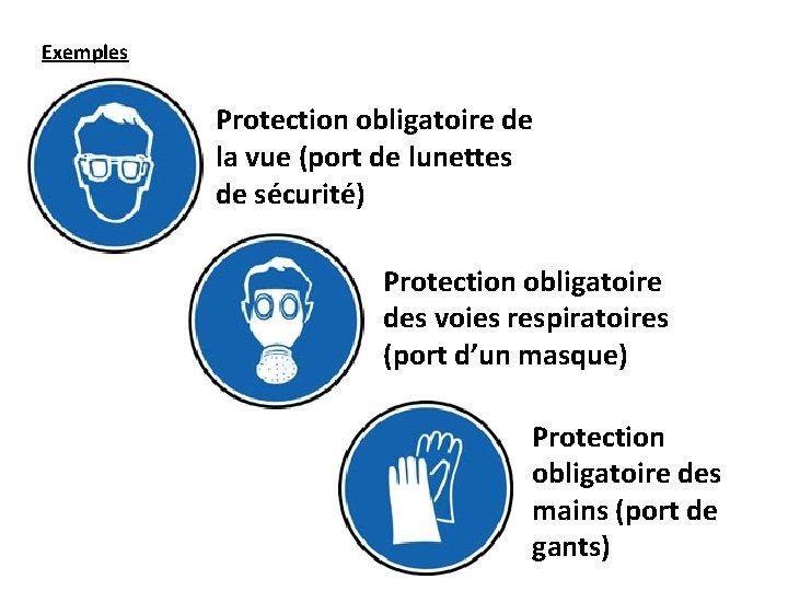 Exemples Protection obligatoire de la vue (port de lunettes de sécurité) Protection obligatoire des