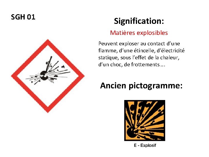 SGH 01 Signification: Matières explosibles Peuvent exploser au contact d’une flamme, d’une étincelle, d’électricité