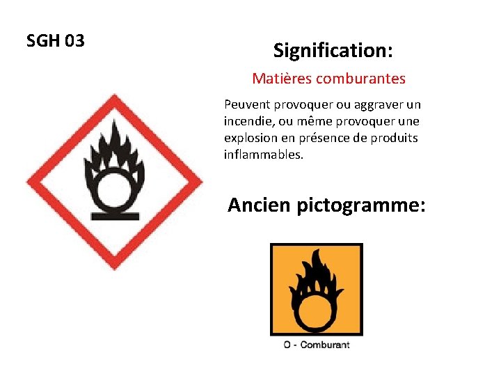 SGH 03 Signification: Matières comburantes Peuvent provoquer ou aggraver un incendie, ou même provoquer