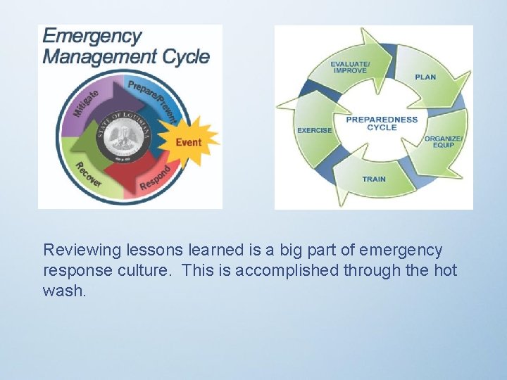 Reviewing lessons learned is a big part of emergency response culture. This is accomplished