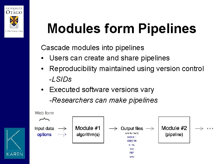 Modules form Pipelines Cascade modules into pipelines • Users can create and share pipelines
