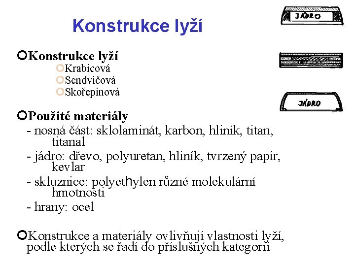 Konstrukce lyží Krabicová Sendvičová Skořepinová Použité materiály - nosná část: sklolaminát, karbon, hliník, titanal