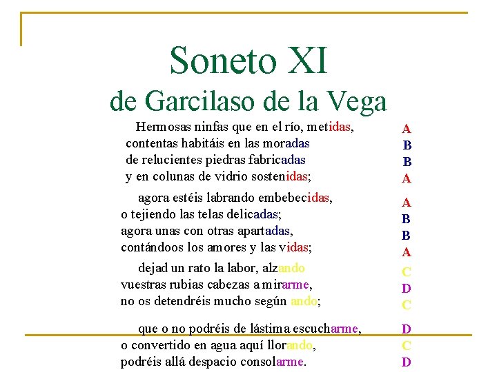 Soneto XI de Garcilaso de la Vega Hermosas ninfas que en el río, metidas,