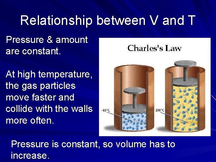 Relationship between V and T Pressure & amount are constant. At high temperature, the