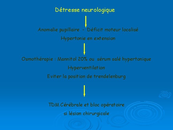 Détresse neurologique Anomalie pupillaire - Déficit moteur localisé Hypertonie en extension Osmothérapie : Mannitol