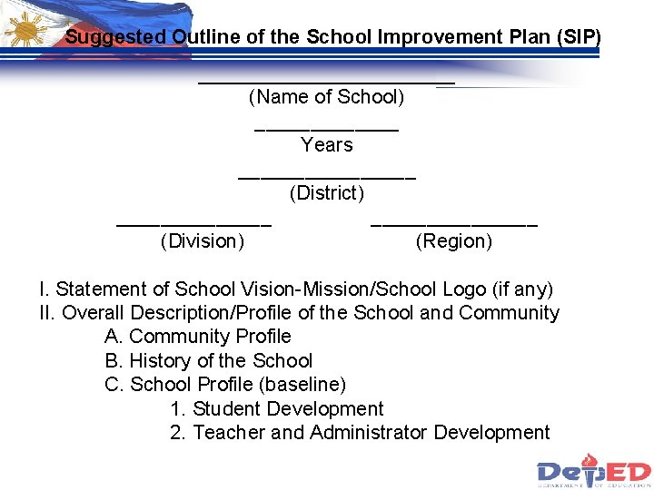 Suggested Outline of the School Improvement Plan (SIP) ___________ (Name of School) _______ Years