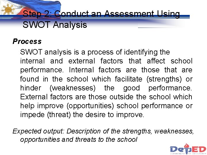 Step 2: Conduct an Assessment Using SWOT Analysis Process SWOT analysis is a process