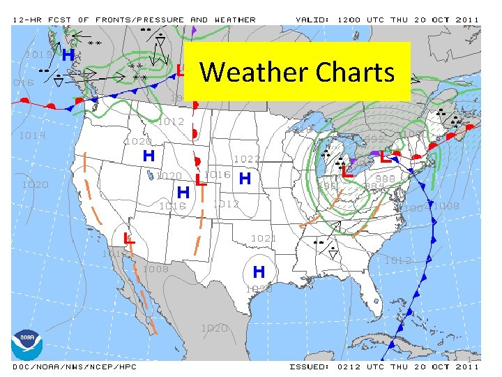 Weather Charts 1 