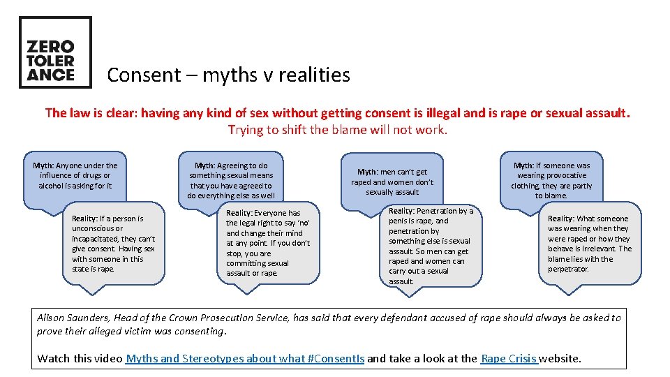 Consent – myths v realities The law is clear: having any kind of sex