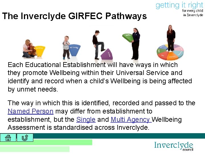 The Inverclyde GIRFEC Pathways Each Educational Establishment will have ways in which they promote
