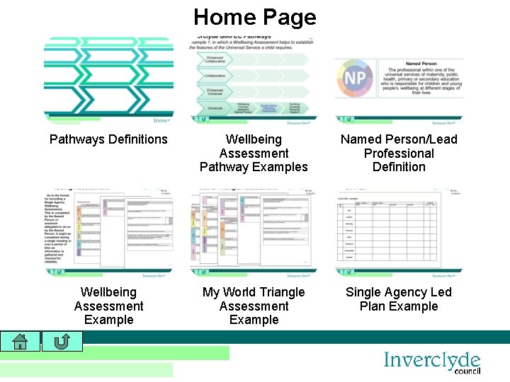 Home Page Pathways Definitions Wellbeing Assessment Pathway Examples Named Person/Lead Professional Definition Wellbeing Assessment