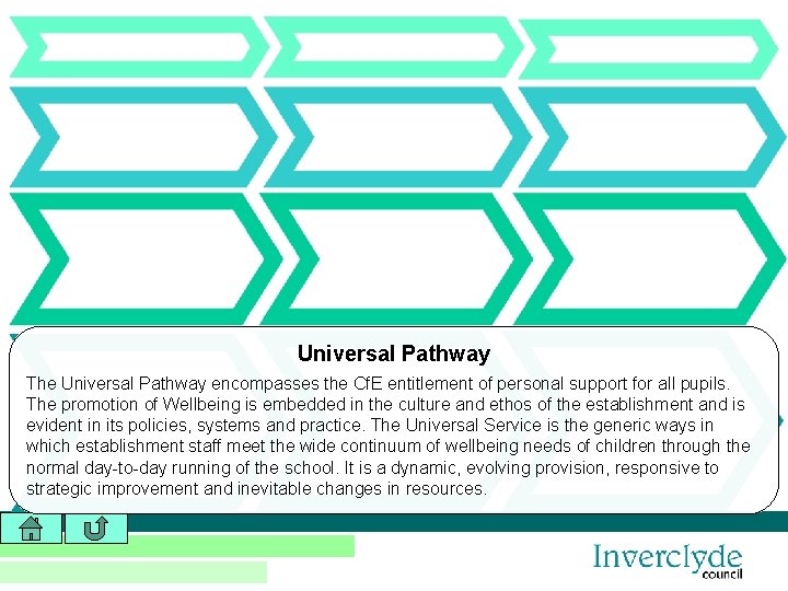 Universal Pathway The Universal Pathway encompasses the Cf. E entitlement of personal support for