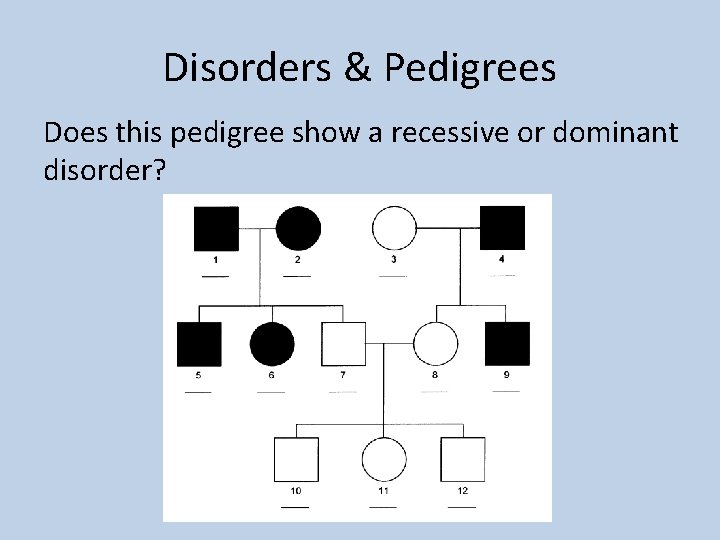Disorders & Pedigrees Does this pedigree show a recessive or dominant disorder? 