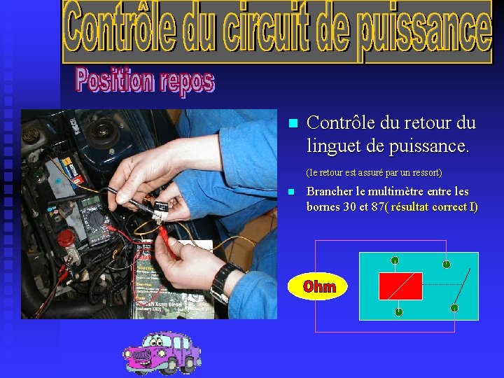 n Contrôle du retour du linguet de puissance. (le retour est assuré par un
