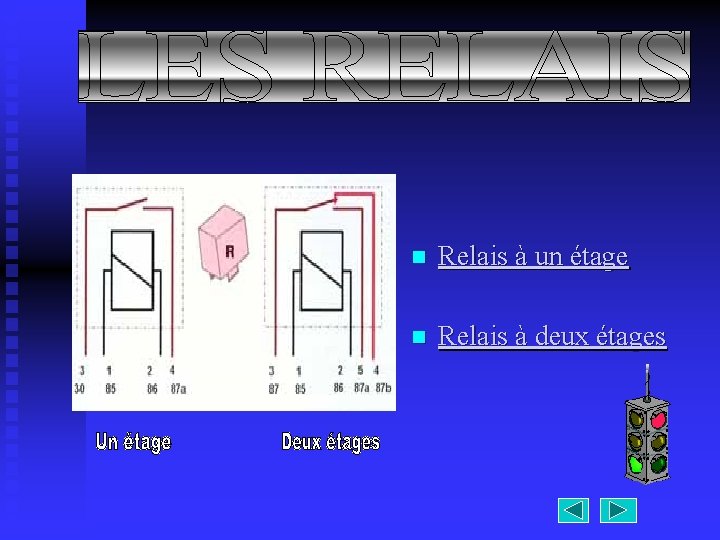 n Relais à un étage n Relais à deux étages 