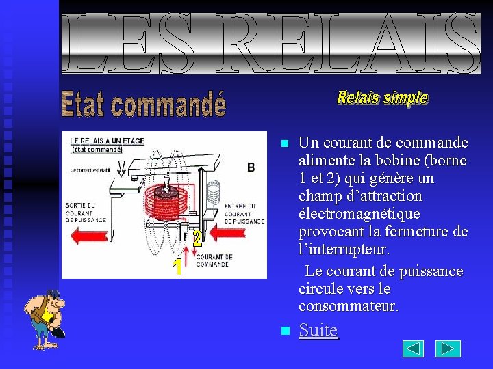 n Un courant de commande alimente la bobine (borne 1 et 2) qui génère