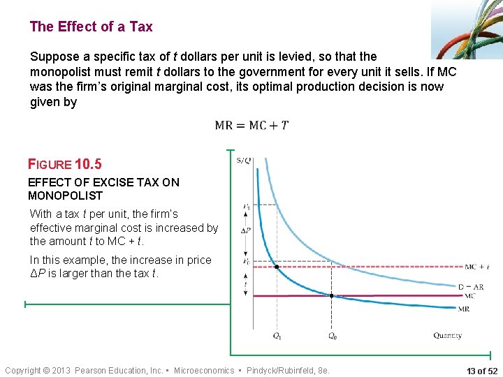 The Effect of a Tax Suppose a specific tax of t dollars per unit