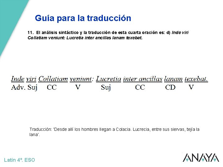 Guía para la traducción 11. El análisis sintáctico y la traducción de esta cuarta