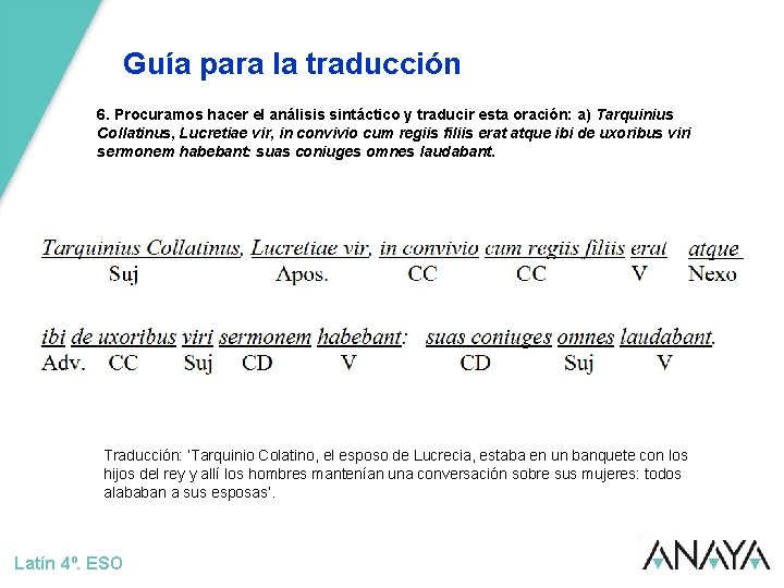 Guía para la traducción 6. Procuramos hacer el análisis sintáctico y traducir esta oración: