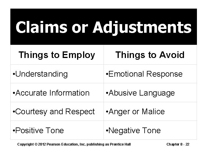 Claims or Adjustments Things to Employ Things to Avoid • Understanding • Emotional Response