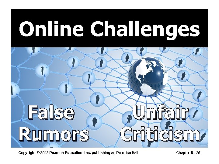 Online Challenges False Rumors Unfair Criticism Copyright © 2012 Pearson Education, Inc. publishing as