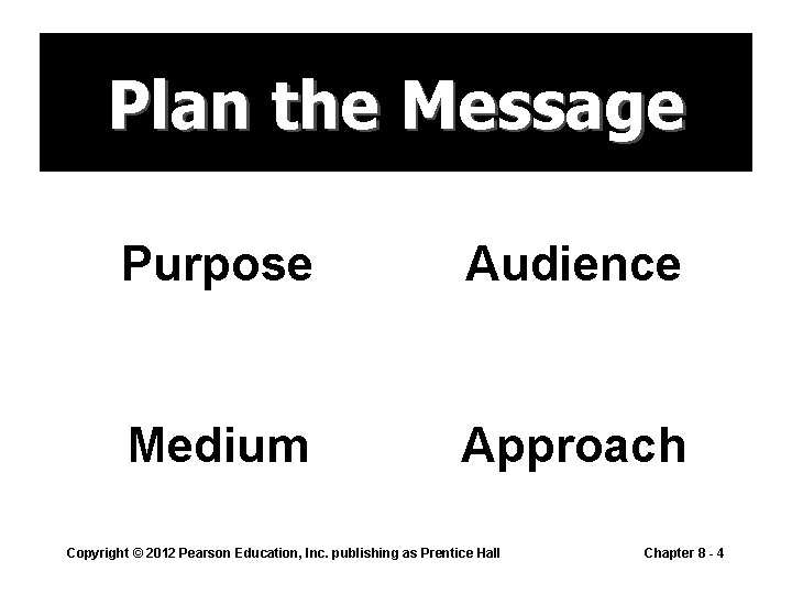 Plan the Message Purpose Audience Medium Approach Copyright © 2012 Pearson Education, Inc. publishing