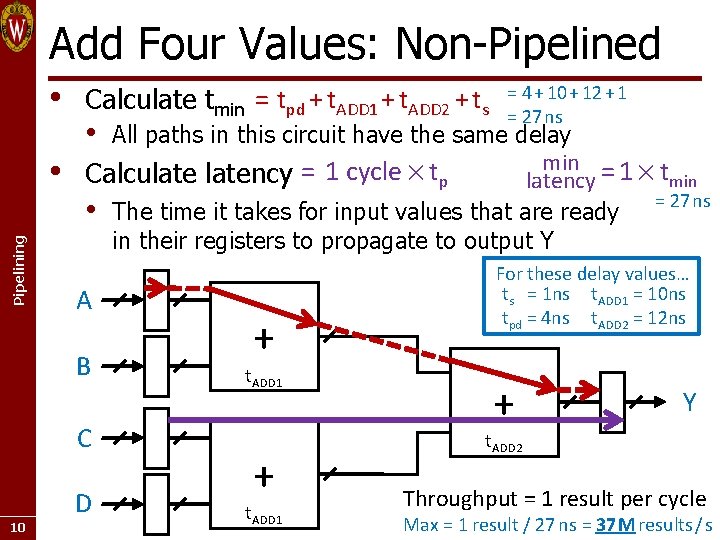 Add Four Values: Non-Pipelined • Pipelining • Calculate tmin = tpd + t. ADD 1 Add Four Values: Non-Pipelined • Pipelining • Calculate tmin = tpd + t. ADD 1