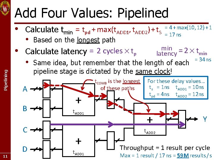 Add Four Values: Pipelined • • Calculate tmin = tpd + max(t. ADD 1, t. Add Four Values: Pipelined • • Calculate tmin = tpd + max(t. ADD 1, t.