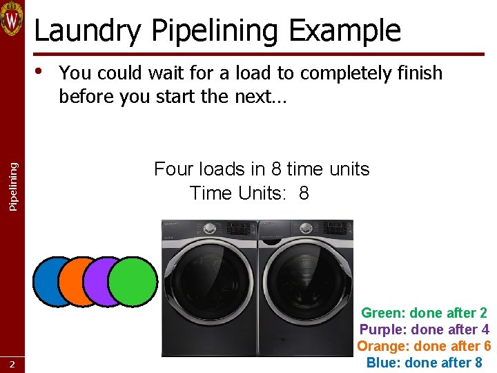 Laundry Pipelining Example Pipelining • 2 You could wait for a load to completely Laundry Pipelining Example Pipelining • 2 You could wait for a load to completely