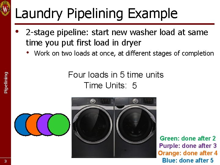 Laundry Pipelining Example Pipelining • 3 2 -stage pipeline: start new washer load at Laundry Pipelining Example Pipelining • 3 2 -stage pipeline: start new washer load at