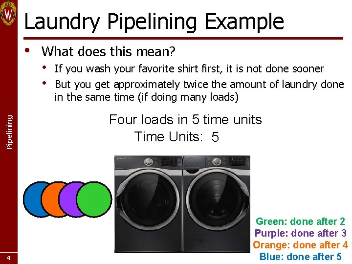 Laundry Pipelining Example • What does this mean? • If you wash your favorite Laundry Pipelining Example • What does this mean? • If you wash your favorite