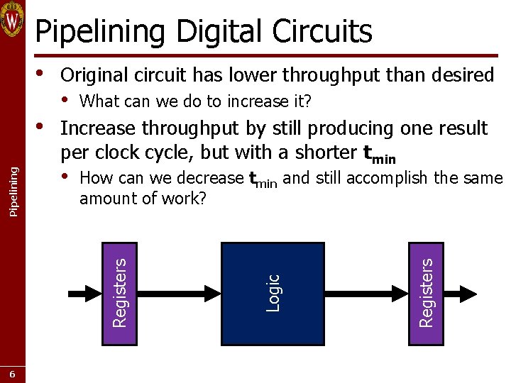 Pipelining Digital Circuits • What can we do to increase it? Increase throughput by Pipelining Digital Circuits • What can we do to increase it? Increase throughput by