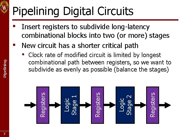 Pipelining Digital Circuits 7 Registers Logic Stage 2 Clock rate of modified circuit is Pipelining Digital Circuits 7 Registers Logic Stage 2 Clock rate of modified circuit is