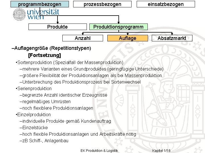 programmbezogen prozessbezogen Produkte einsatzbezogen Produktionsprogramm Anzahl Auflage Absatzmarkt –Auflagengröße (Repetitionstypen) [Fortsetzung] • Sortenproduktion (Spezialfall