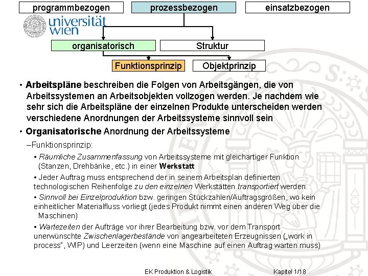 prozessbezogen programmbezogen organisatorisch einsatzbezogen Struktur Funktionsprinzip Objektprinzip • Arbeitspläne beschreiben die Folgen von Arbeitsgängen,