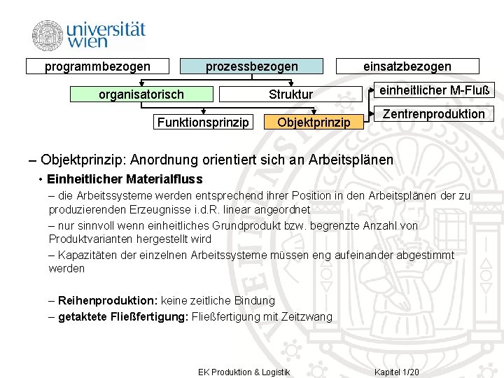 programmbezogen prozessbezogen organisatorisch Struktur Funktionsprinzip Objektprinzip einsatzbezogen einheitlicher M-Fluß Zentrenproduktion – Objektprinzip: Anordnung orientiert