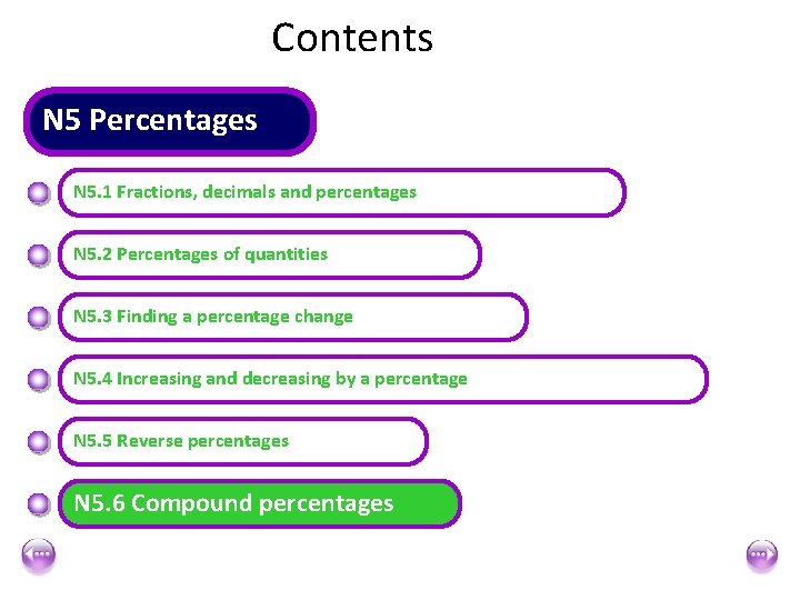 Contents N 5 Percentages N 5. 1 Fractions, decimals and percentages N 5. 2