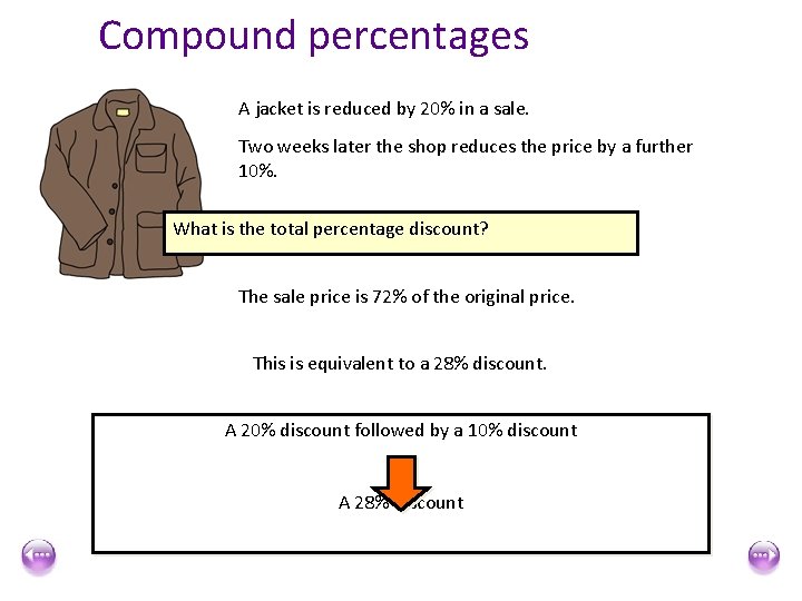 Compound percentages A jacket is reduced by 20% in a sale. Two weeks later