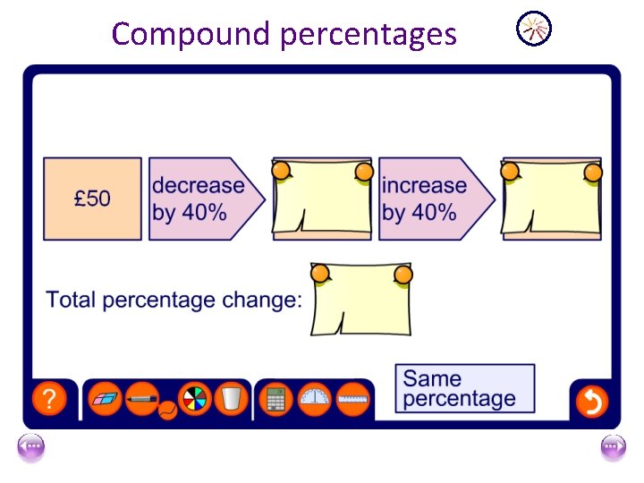 Compound percentages 