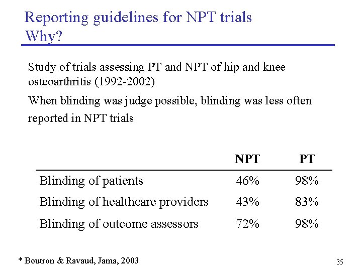 Reporting guidelines for NPT trials Why? Study of trials assessing PT and NPT of